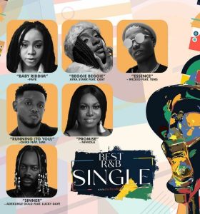 2022 Headies Award Nominations See full list.png